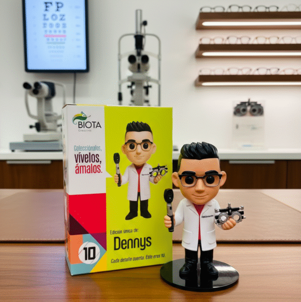 Custom MiniYou + Accessories